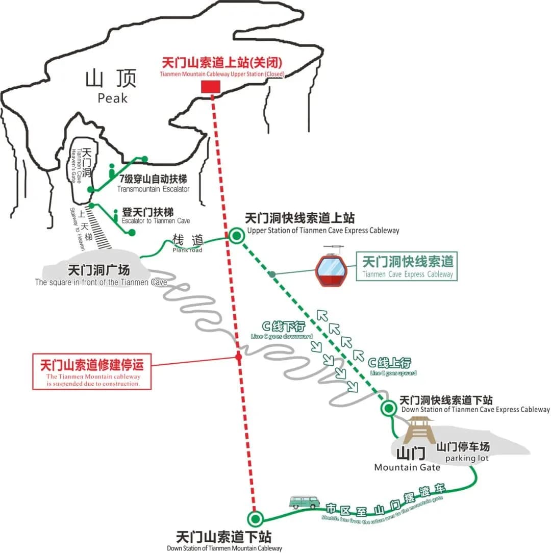 October 13, 2026: Tianmen Mountain Cableway Suspension and Route Adjustments Notice