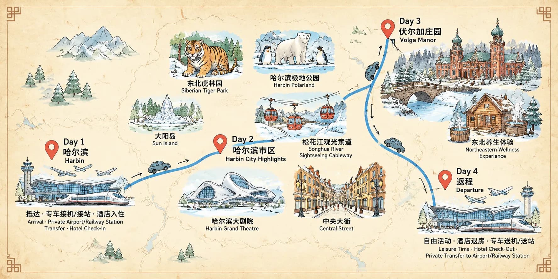 Harbin Tours: 4-day 3-night · Private Tour · Harbin+Siberia Tiger Park+Volga Manor route map