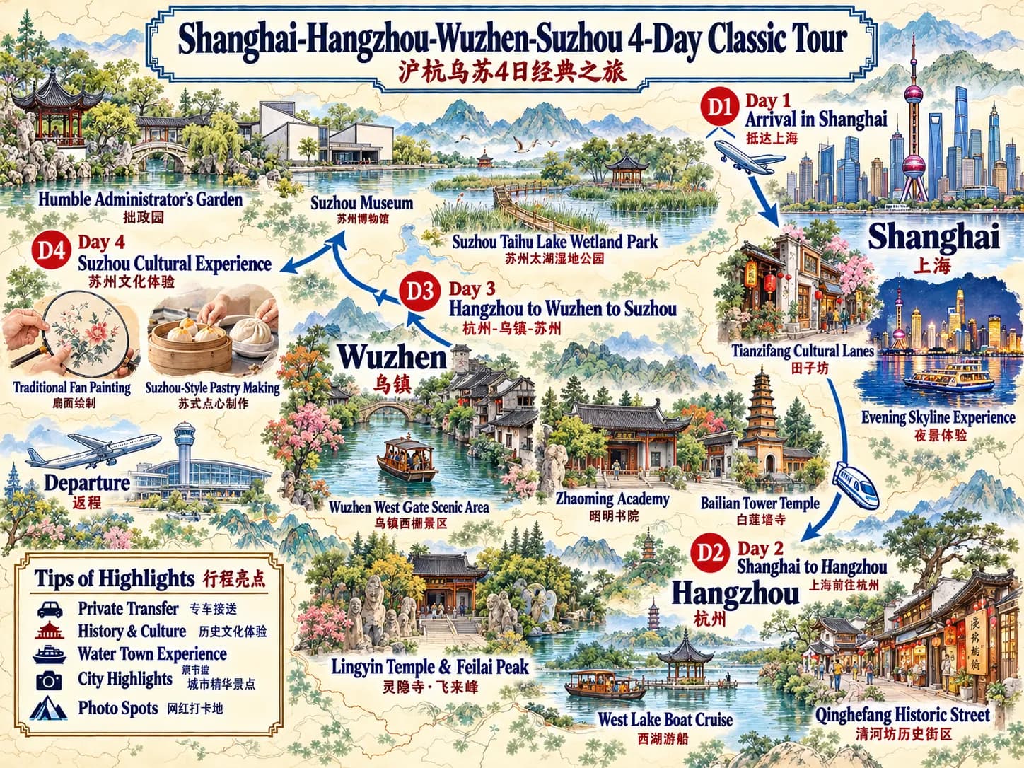 Hangzhou Tour: 4-day 3-night · Shanghai+Hangzhou+Wuzhen+Suzhou route map