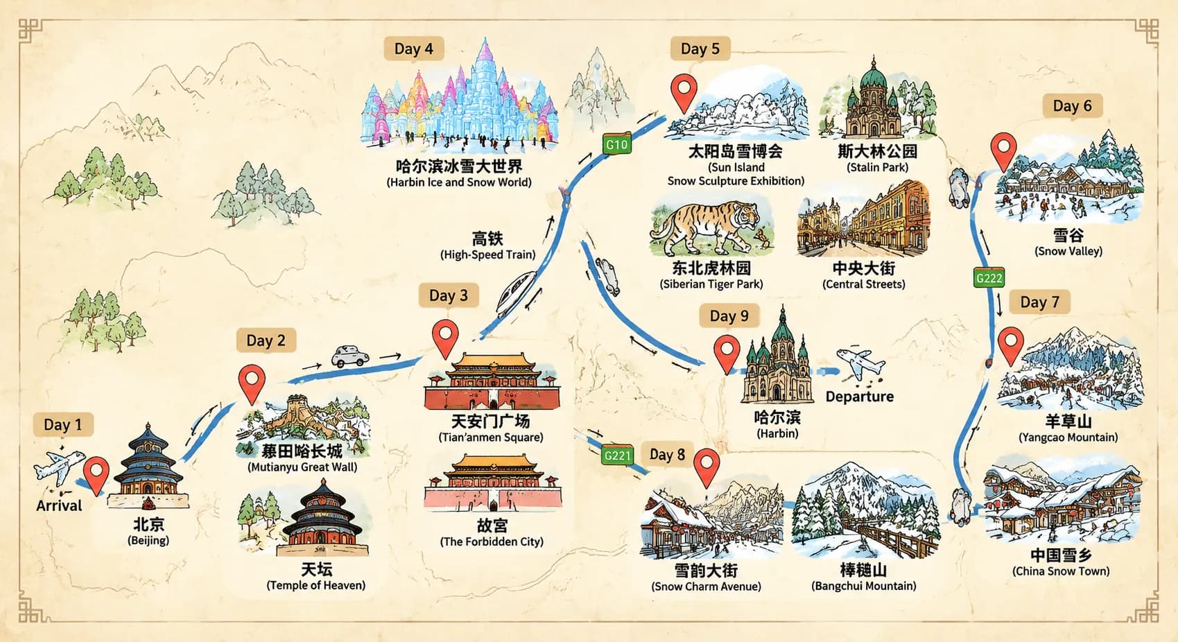 Beijing&Harbin Ice and Snow Fairy tale 9-day tour route map