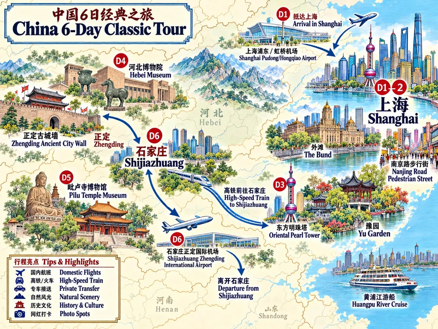 Shanghai Tours: 6-day 5-night · Private Tour · Shanghai+Shijiazhuang route map