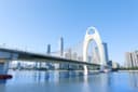 A Graduation Trip Across China That I’ll Never Forget