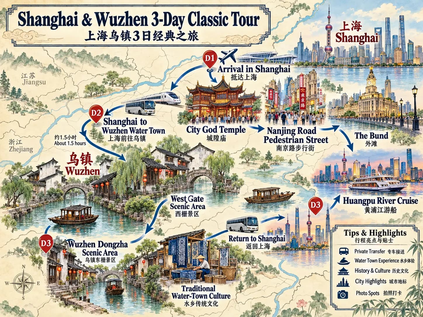 Trip to Wuzhen: 3-day 2-night · Private Tour · China+Shanghai+Wuzhen route map