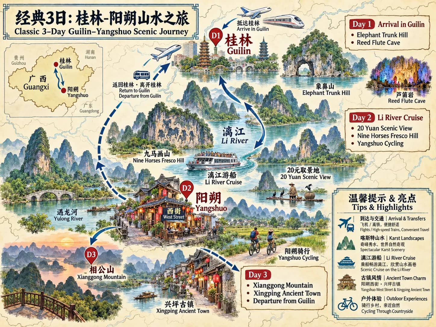 Yangshuo Tourism: 3-day 2-night · Private Tour · Guilin+Yangshuo+Li River Scenic Area+Elephant Trunk Hill+Reed Flute Cave+Xingping Ancient Town route map
