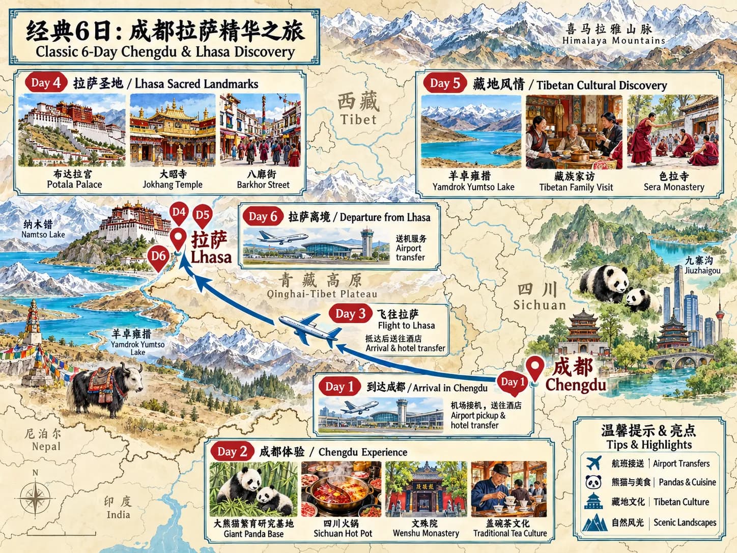 Chengdu Tour: 6-day 5-night · Private Tour · Chengdu+Lhasa+Chengdu Research Base of Giant Panda Breeding+Potala Palace+Yamdrok Yumtso route map