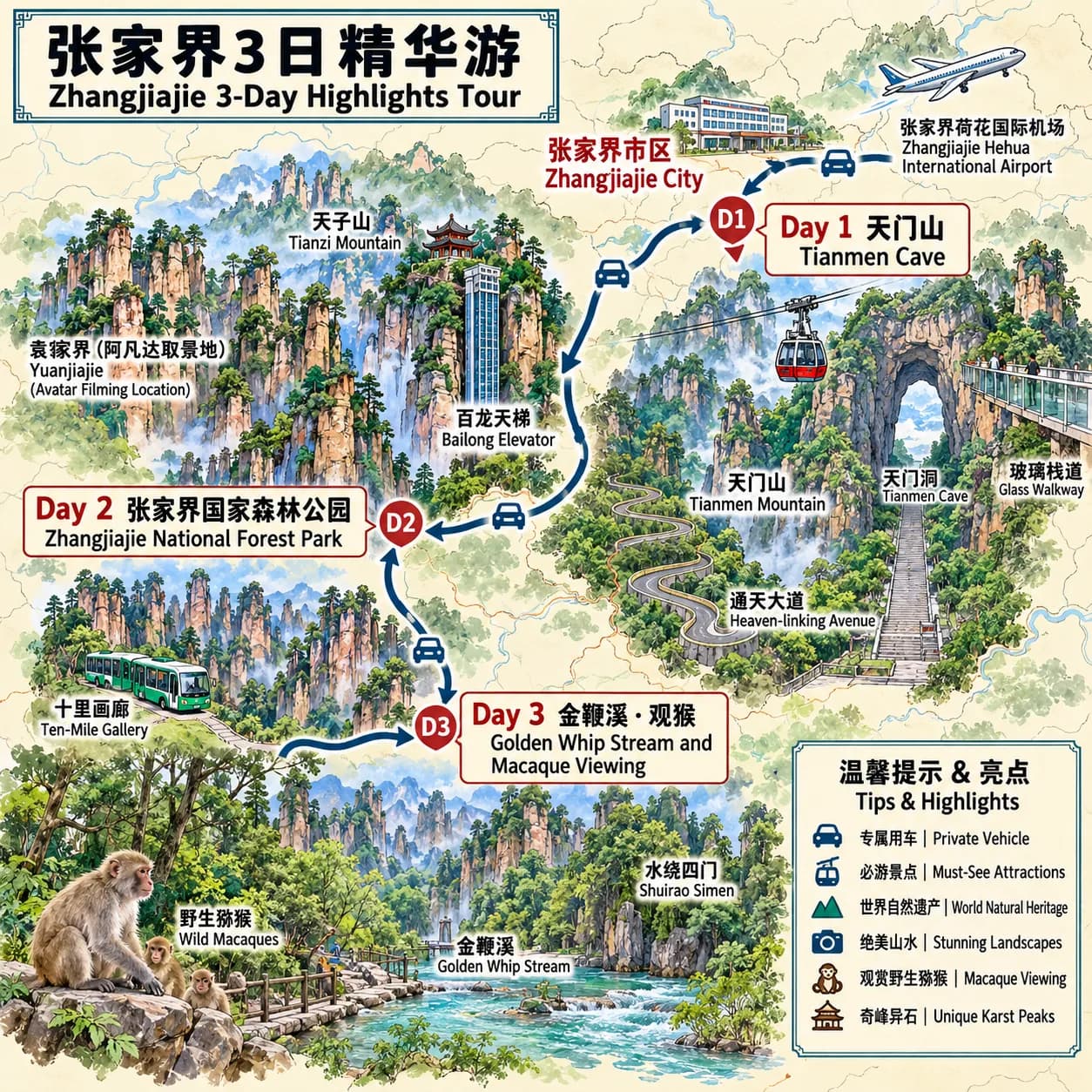 The Yellow Dragon Cave Tour: 3-day 2-night · Private Tour · Zhangjiajie+Wu Ling Yuan+The Yellow Dragon Cave+Zhangjiajie Grand Canyon+Tianmen Mountain National Forest Park route map