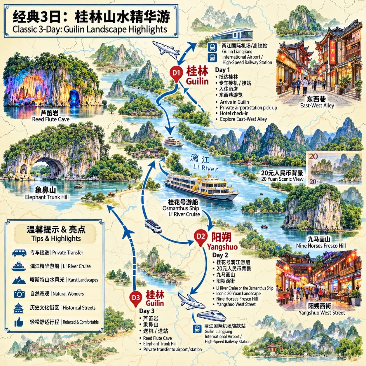 Guilin tours: 3-day 2-night · Private Tour · Yangshuo+Guilin+Elephant Trunk Hill+Reed Flute Cave route map