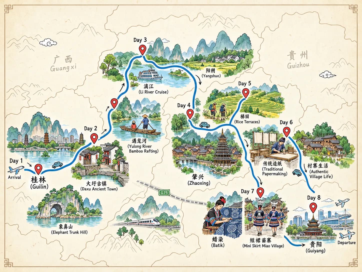 8-day Tour of Guilin&Yangzhuo&Guizhou route map
