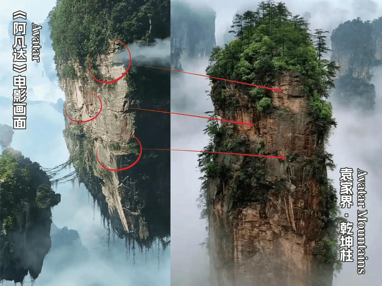 China Cool: The 10 Avatar Film Locations in Zhangjiajie