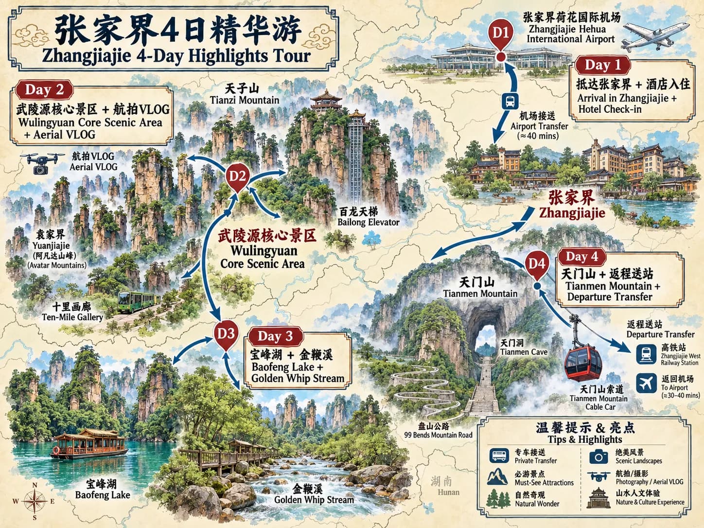 Zhangjiajie Tour Itinerary: 4-day 3-night · Private Tour · Zhangjiajie+Wu Ling Yuan+Tianmen Mountain Cablecar route map