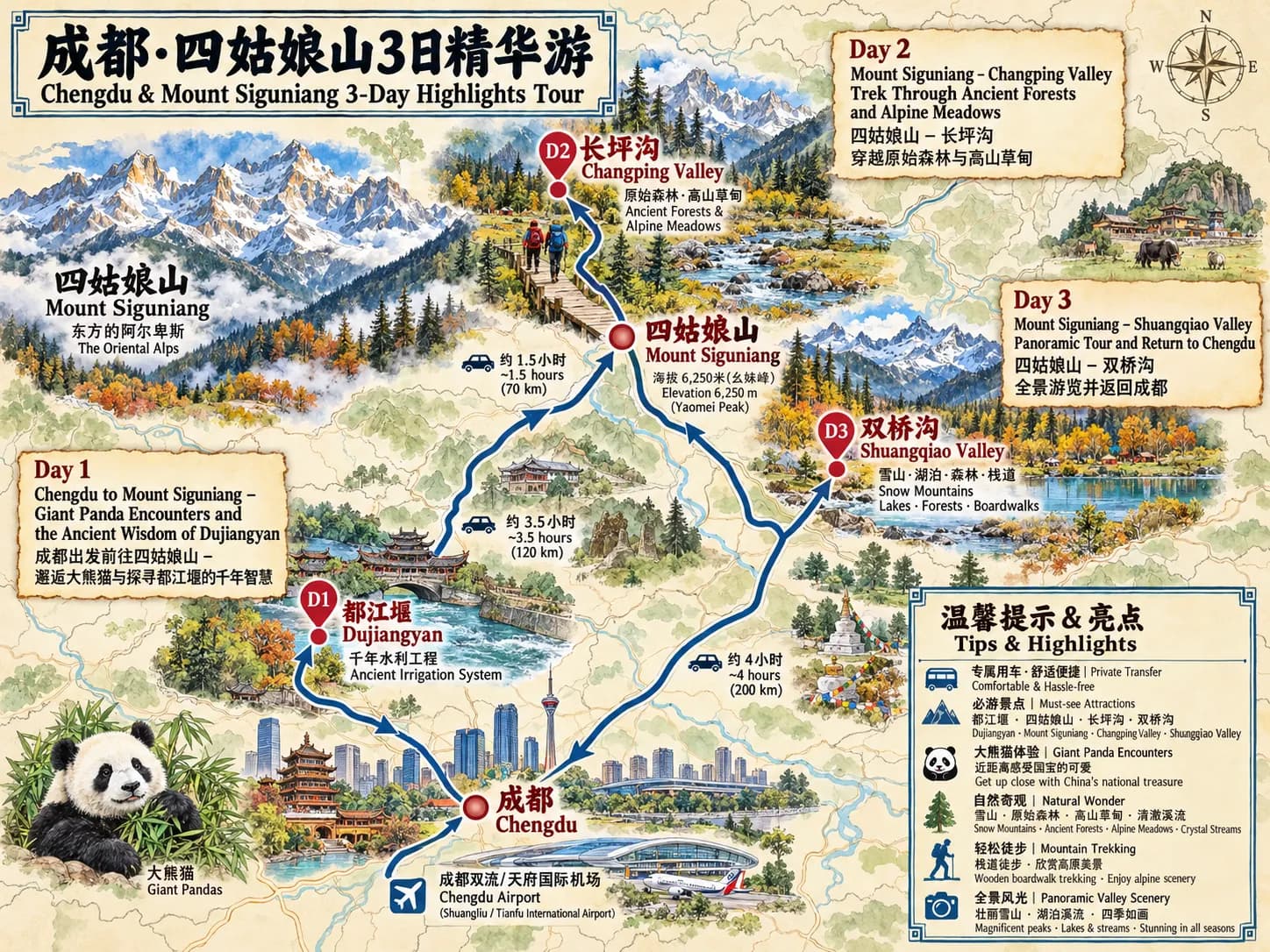 Snow Mountain Image·Plateau Secret Realm——Four Girls Mountain 3-day Tour route map