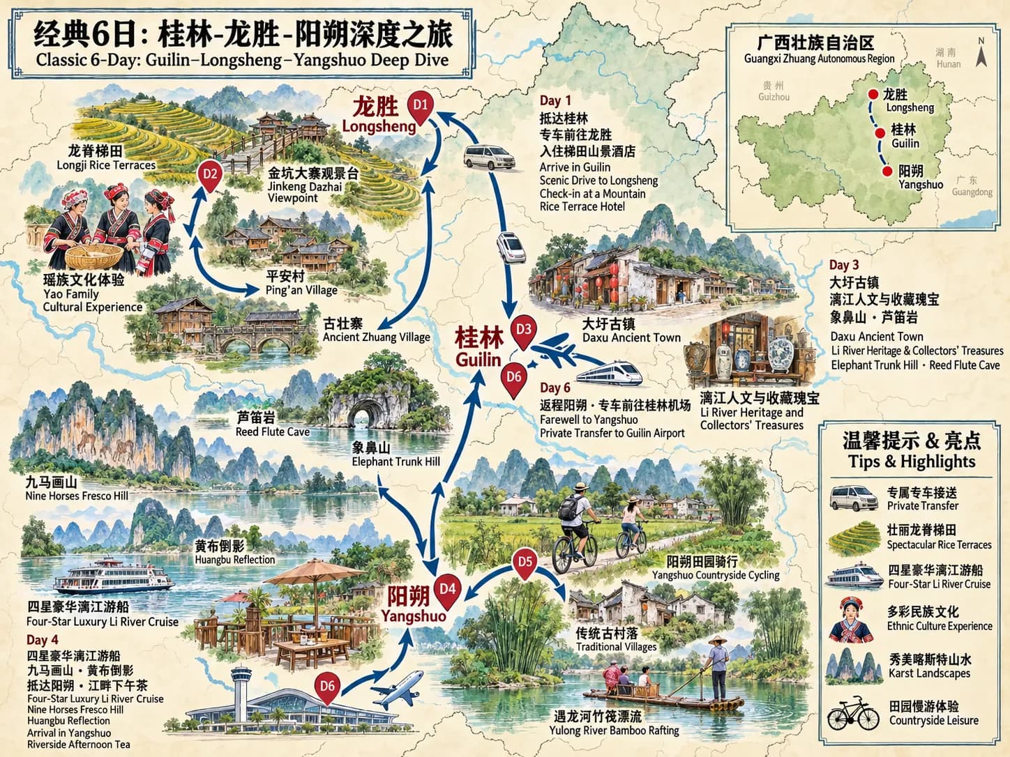 Guilin 6 Days of in-depth Tour of Mountains,Water and Culture route map