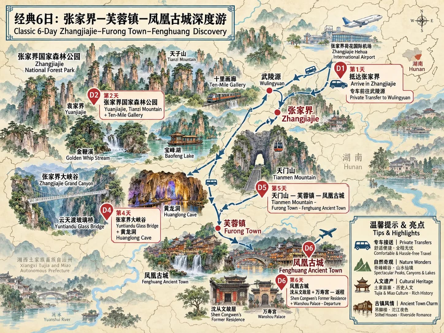 China Zhangjiajie Tourism: 6-day · Private Tour · Zhangjiajie+Fenghuang Ancient Town+Furong Town route map