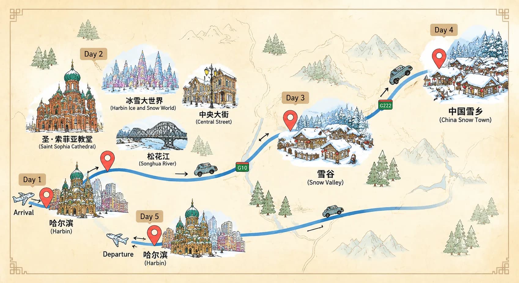 Harbin&Snow Village 5-day Ice and Snow Tour route map