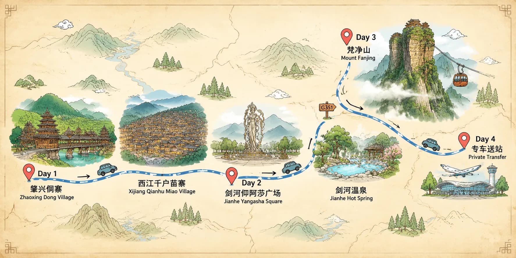 Summer Tour to China: 4-day 3-night · Private Tour · China Guizhou+Mount Fanjing+Zhaoxing Dong Village+Xijiang Qianhu Miao Village route map