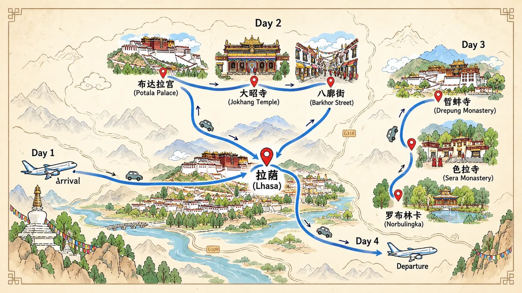 TibetLhasa Tour: 4-day 3-night · Private Tour · TibetLhasa+Potala Palace+Jokhang Temple+Sera Monastery+Drepung Monastery route map