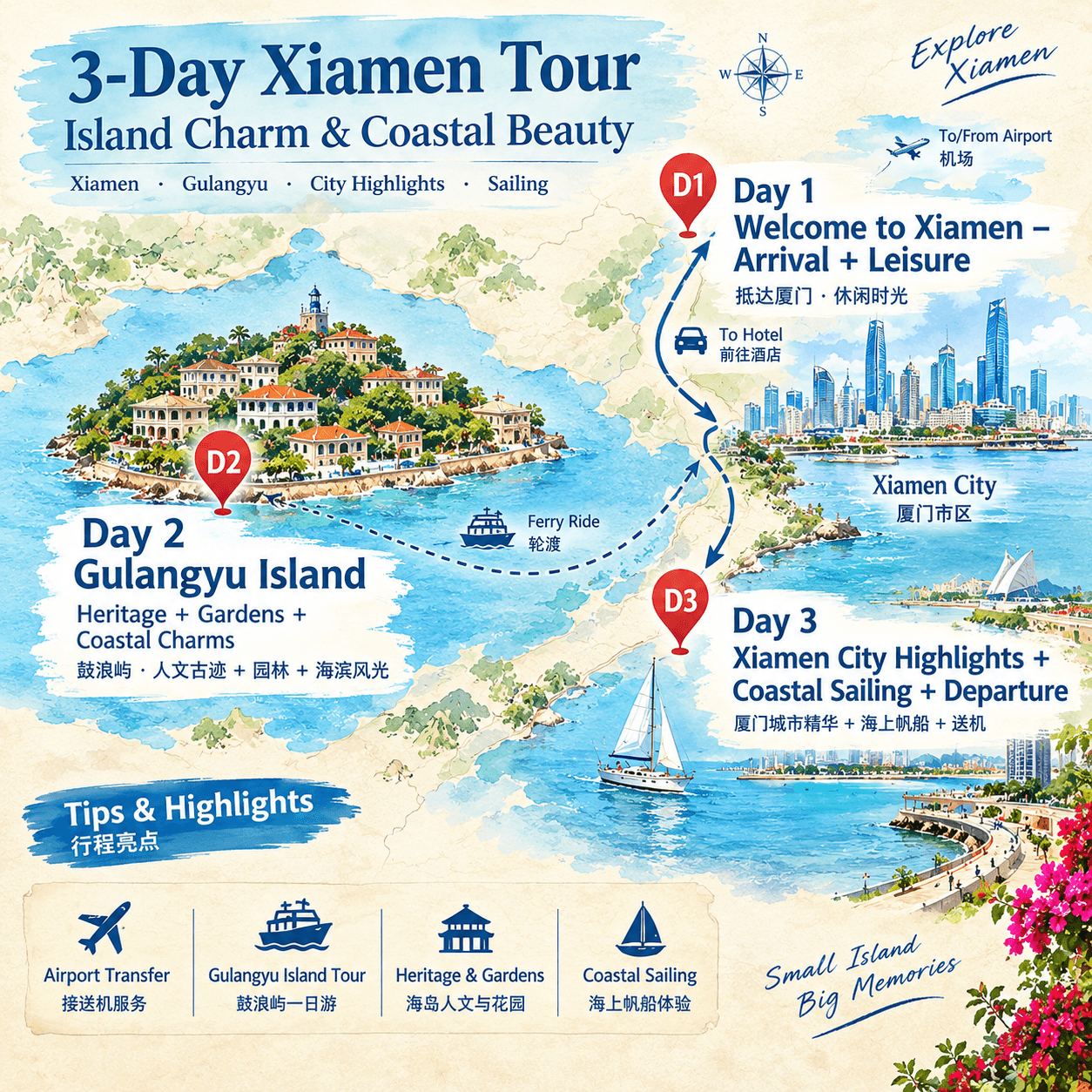 Xiamen Tour: 3-day 2-night · Private tours · Xiamen + Kulangsu route map