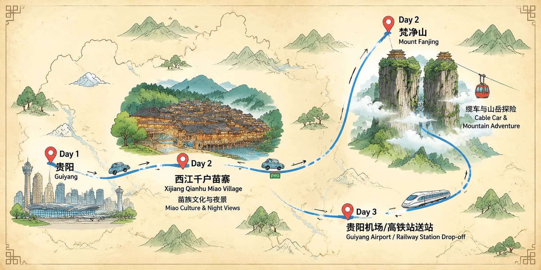 China Guizhou Tours: 3-day 2-night · Private Tour · Guiyang+Xijiang Miao Village+Mount Fanjing route map