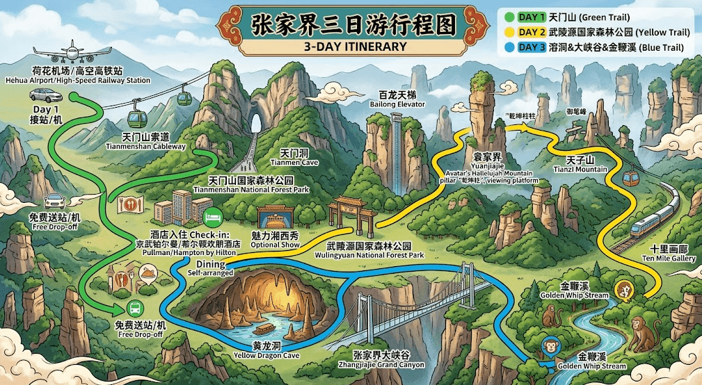 The Yellow Dragon Cave Tour: 3-day 2-night · Private Tour · Zhangjiajie+Wu Ling Yuan+The Yellow Dragon Cave+Zhangjiajie Grand Canyon+Tianmen Mountain National Forest Park route map