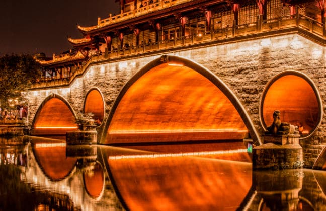 Panda Homeland·Highland Wonderland——7-day Tour of Jiuzhaigou,Leshan,Chengdu
