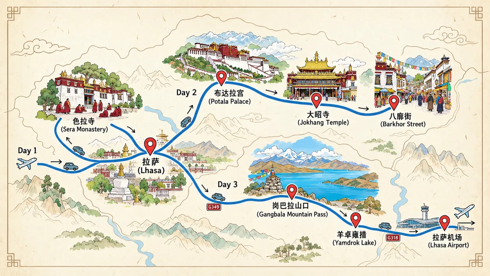 Tour to Sera Monastery: 3-day 2-night · Private Tour · TibetLhasa+Potala Palace+Jokhang Temple+Yamdrok Yumtso+Sera Monastery route map