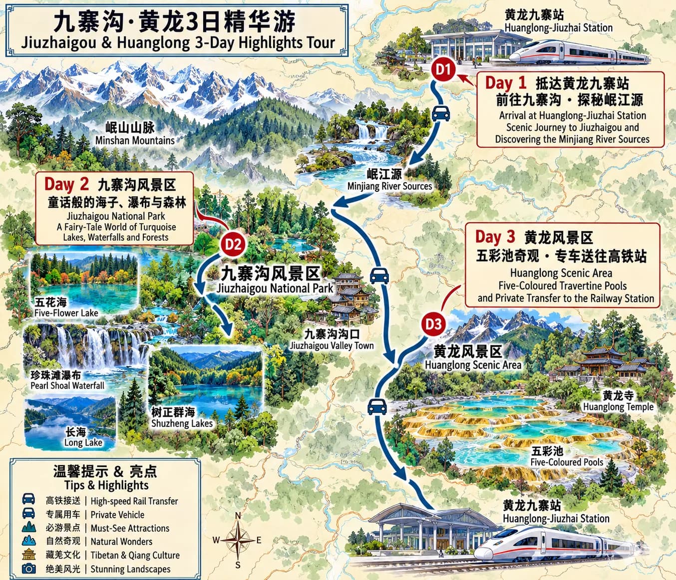 Jiuzhaigou National Park Tour: 3-day 2-night · Private Tour · Jiuzhaigou National Park + Huanglong National Scenic Area route map